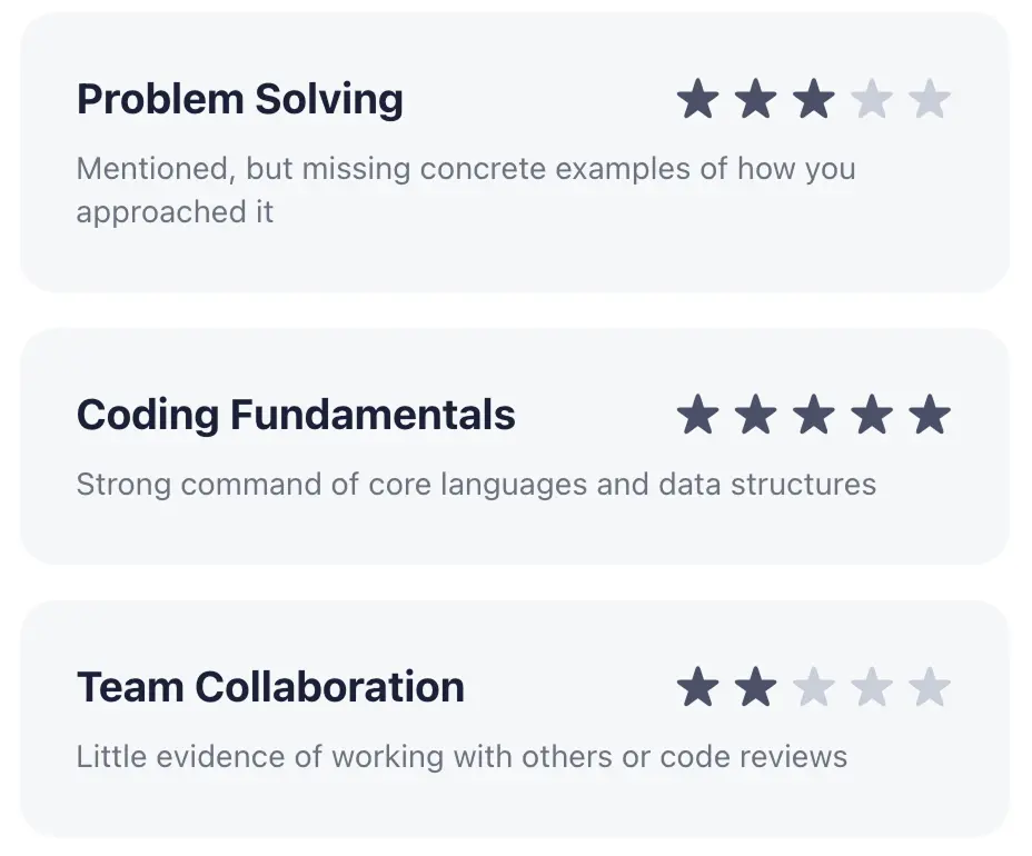 Star rating pattern prototype