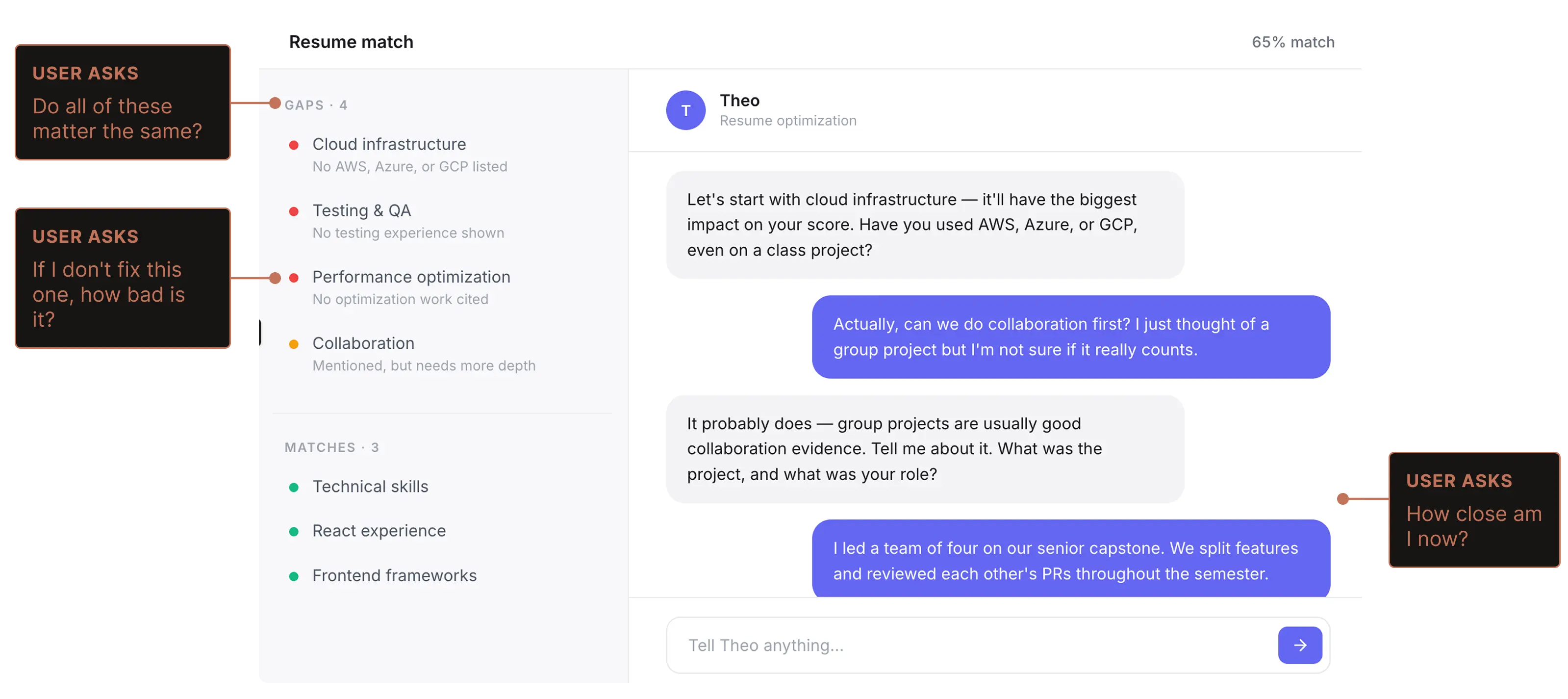 Prototype of the gaps and matches list users saw after the AI review